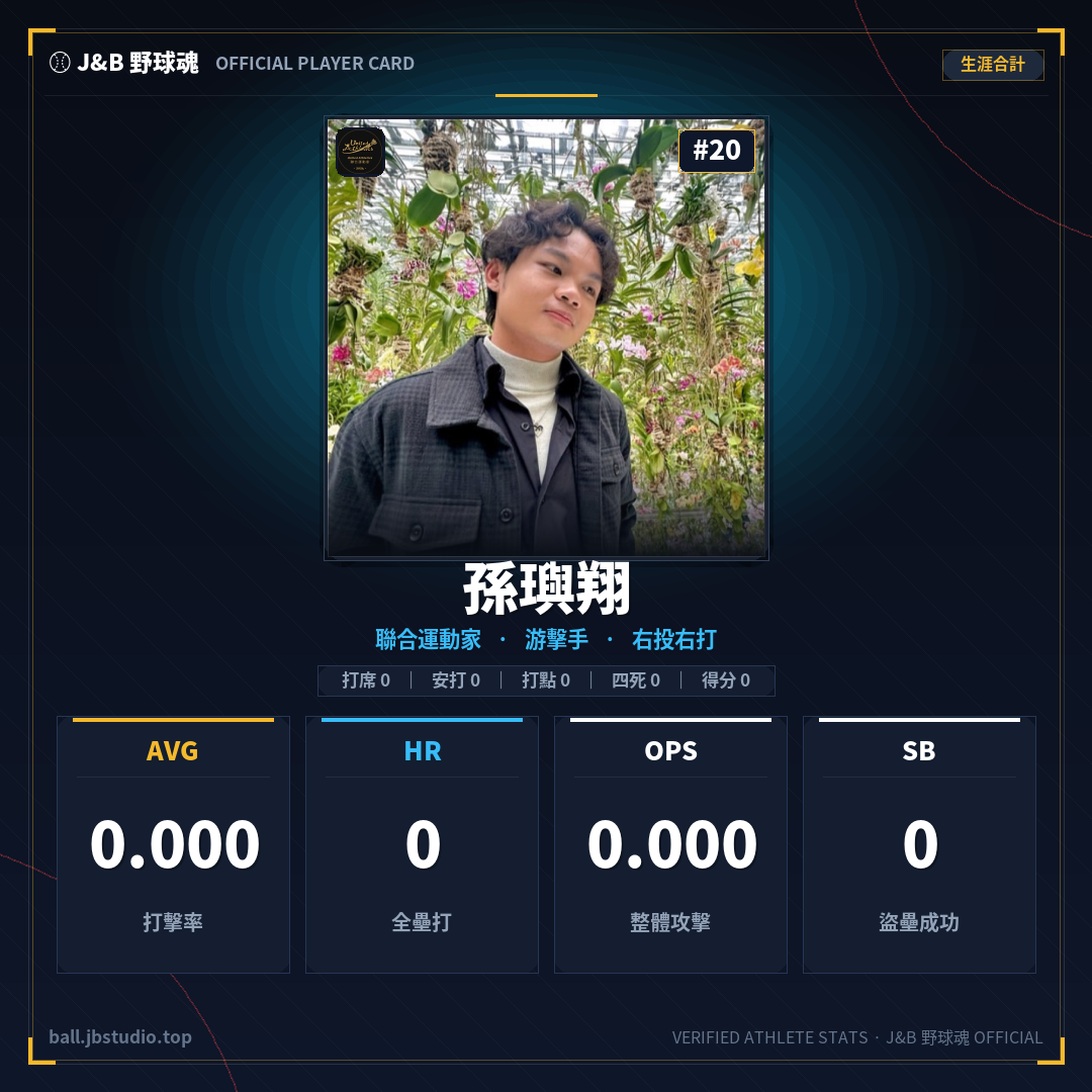 成績卡預覽