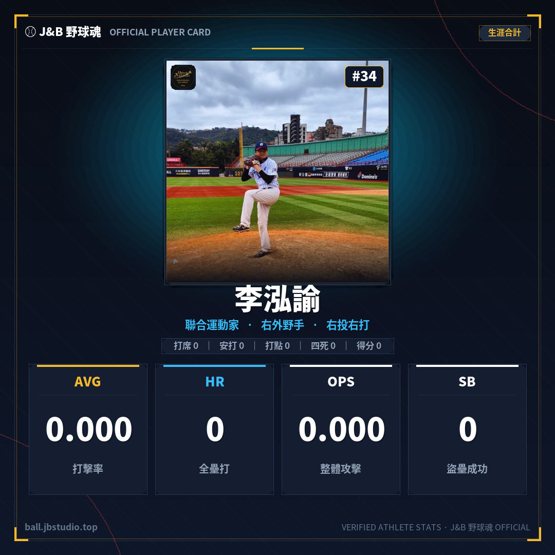 成績卡預覽