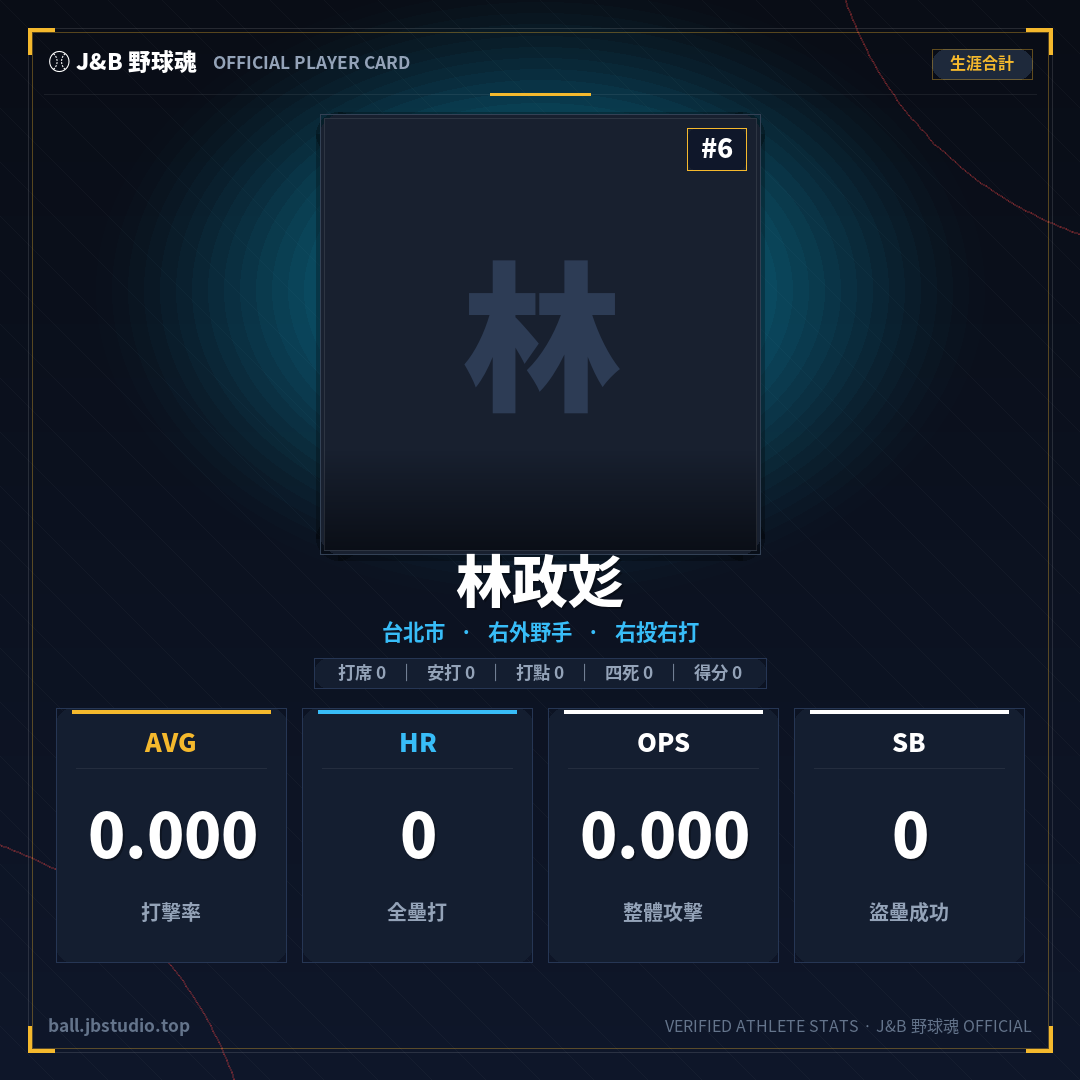成績卡預覽