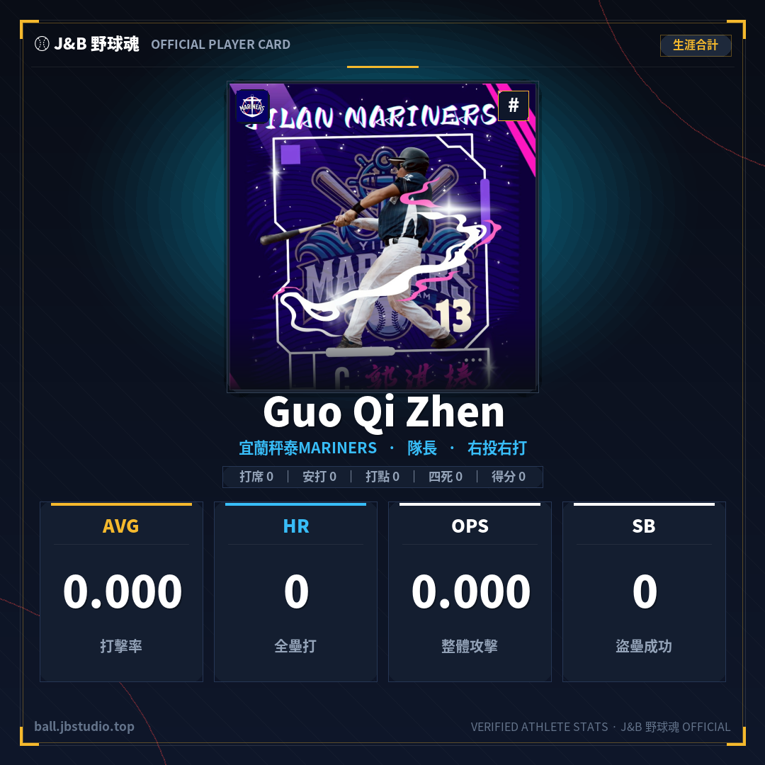 成績卡預覽