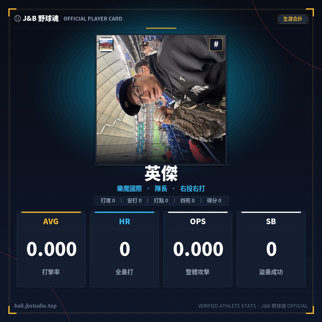 成績卡預覽