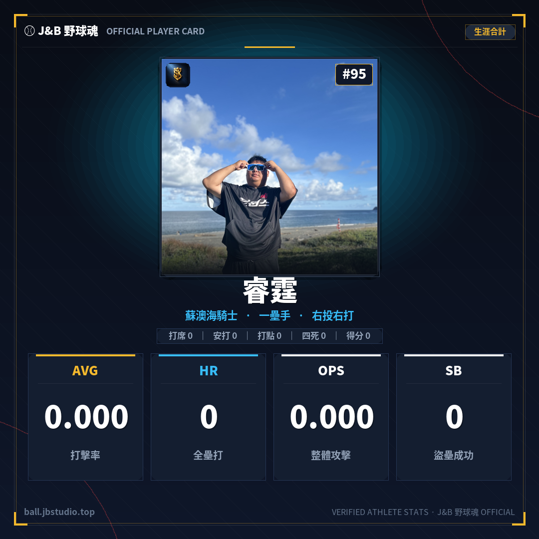 成績卡預覽