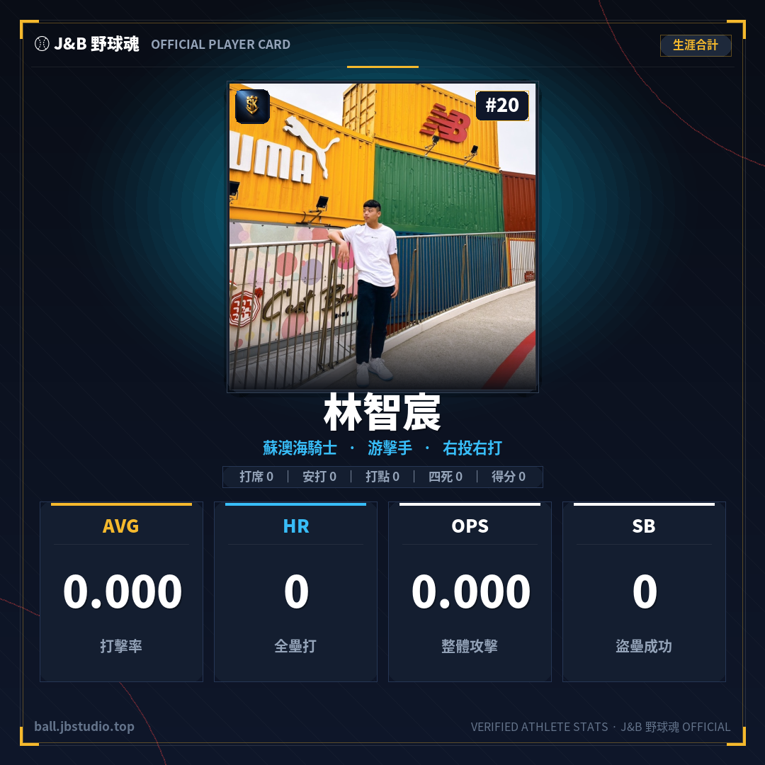 成績卡預覽