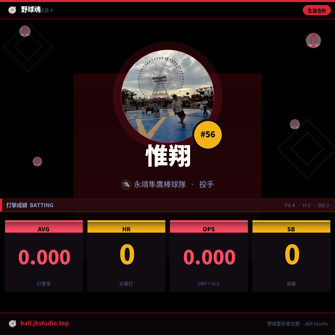 成績卡預覽
