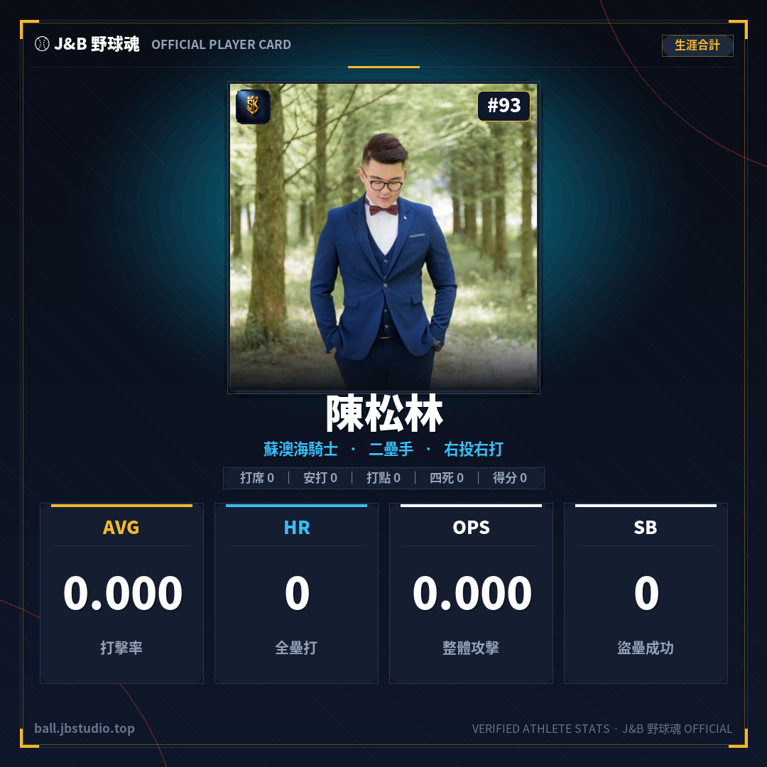 成績卡預覽