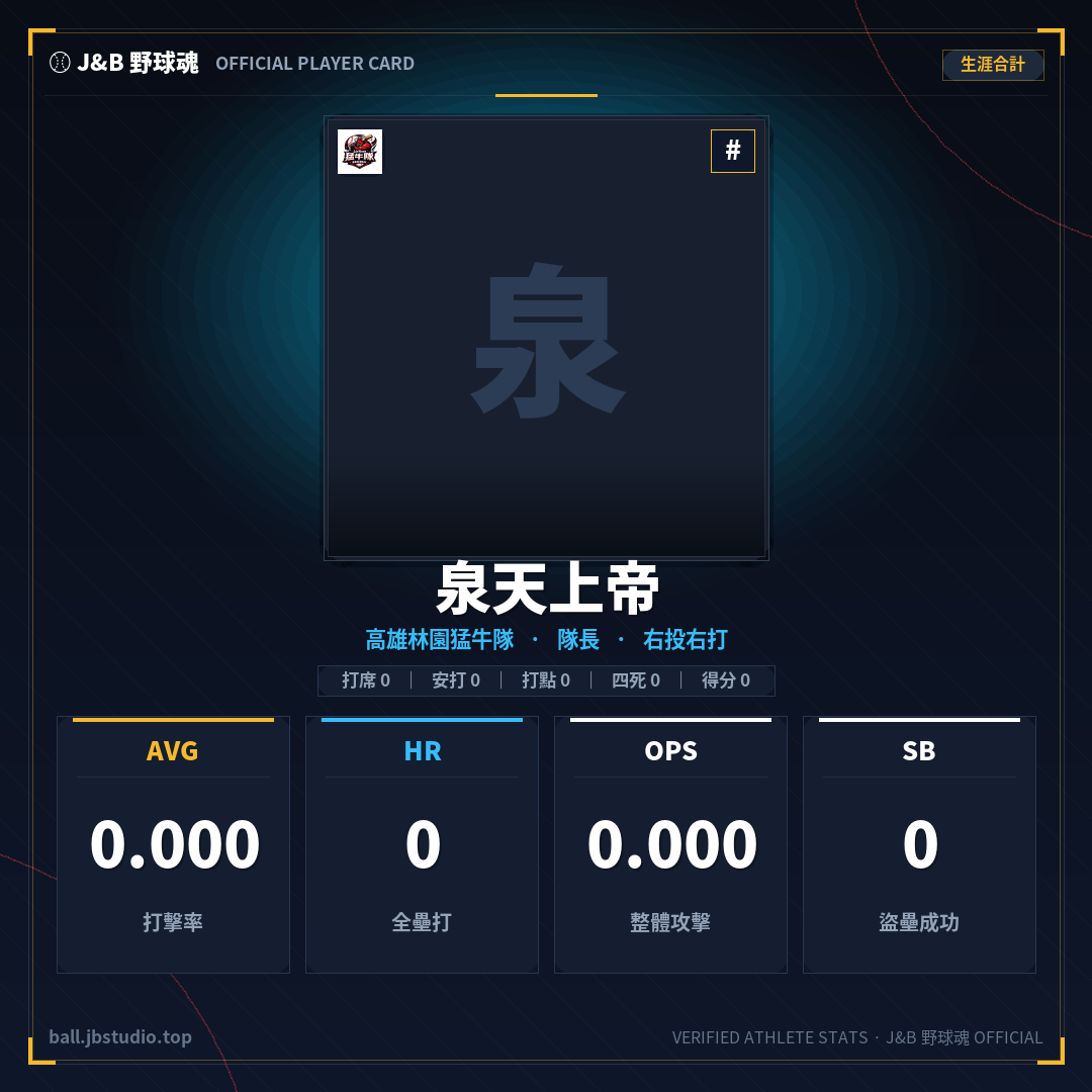 成績卡預覽