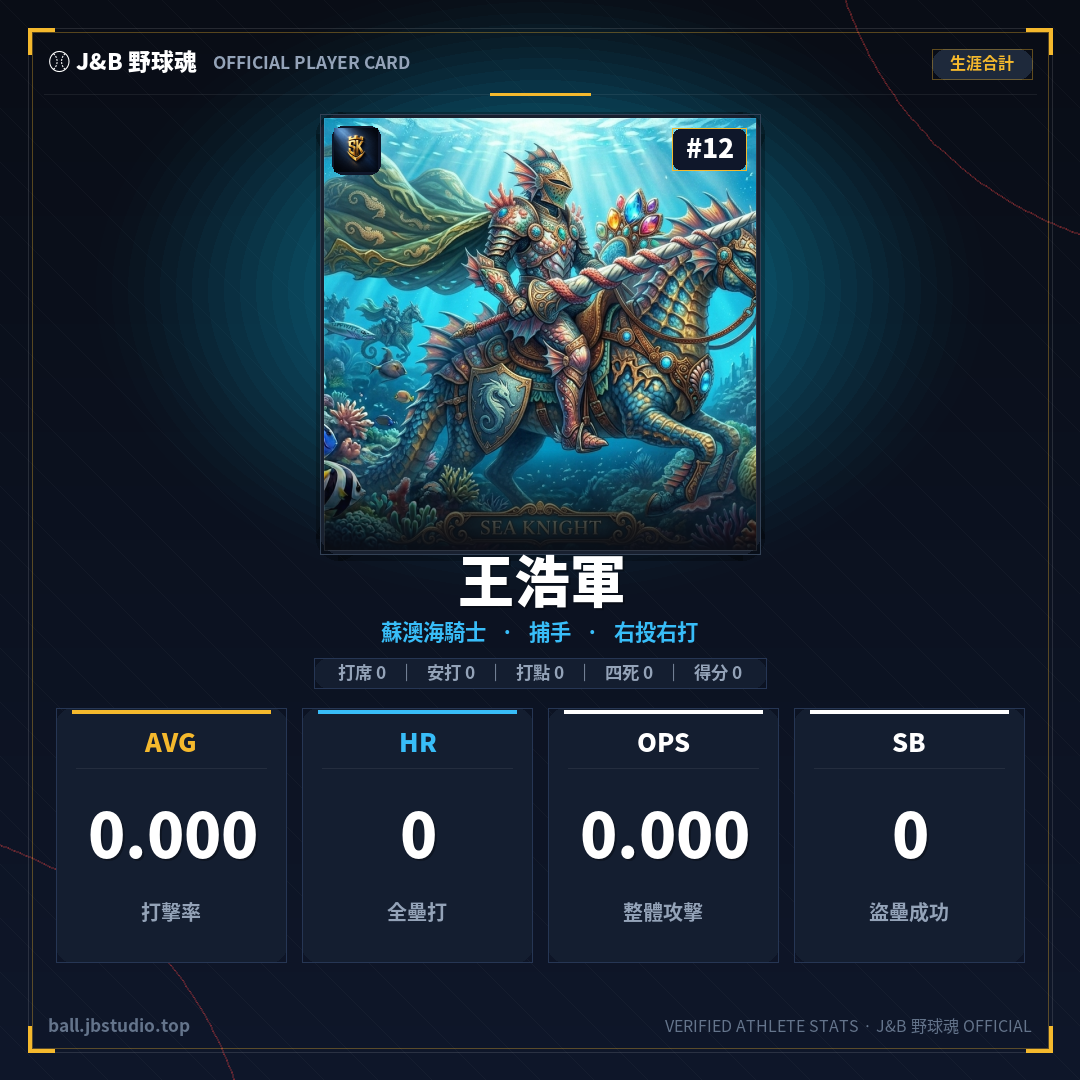 成績卡預覽