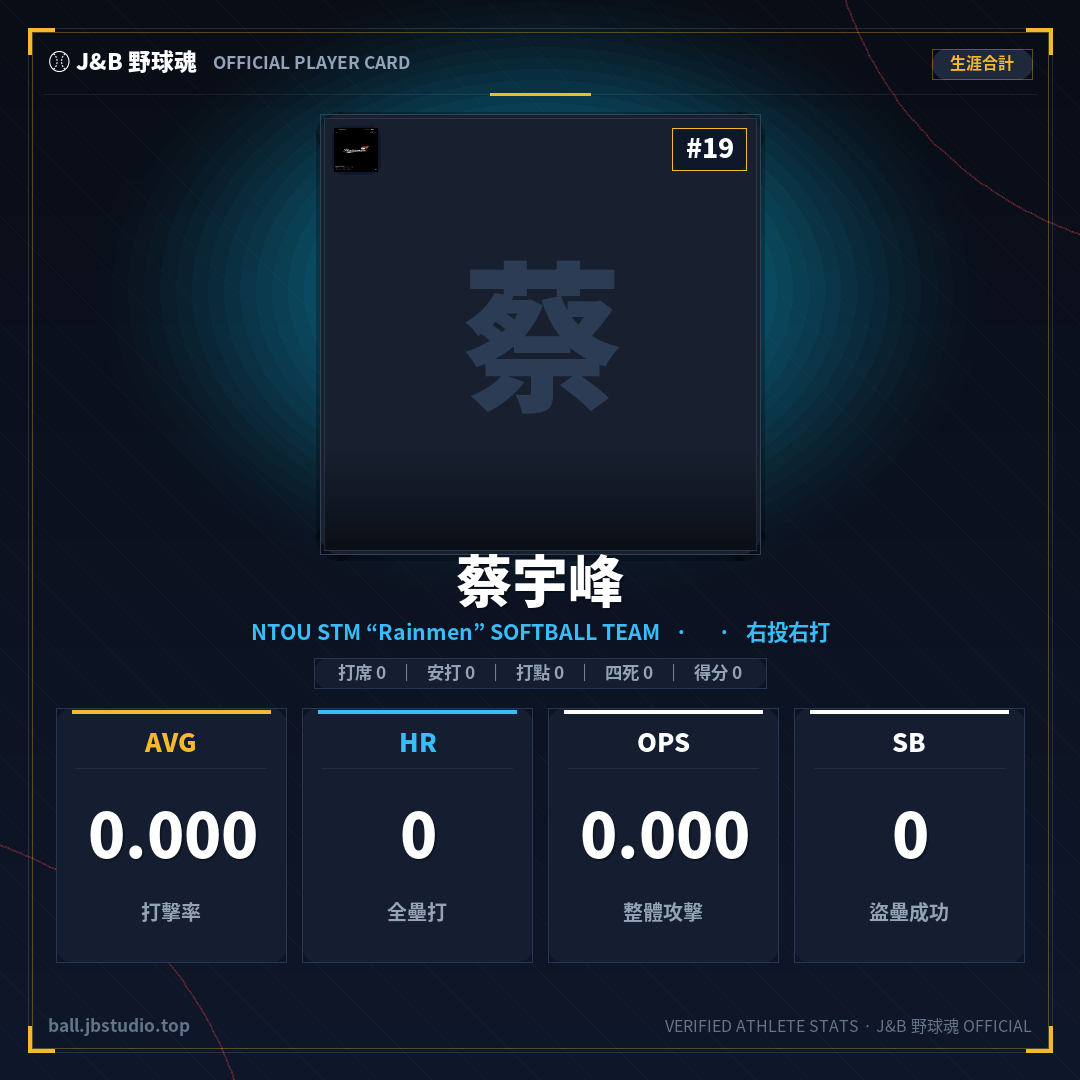 成績卡預覽