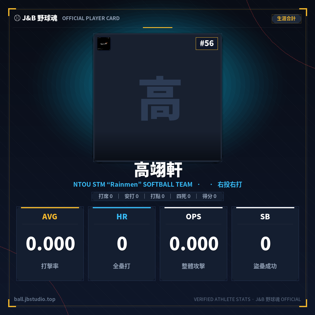 成績卡預覽