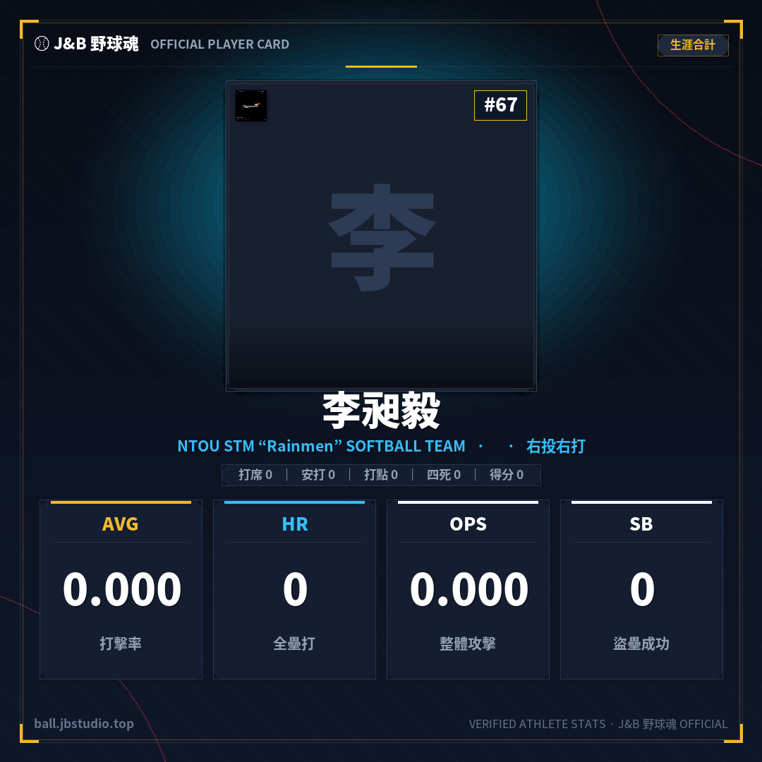 成績卡預覽
