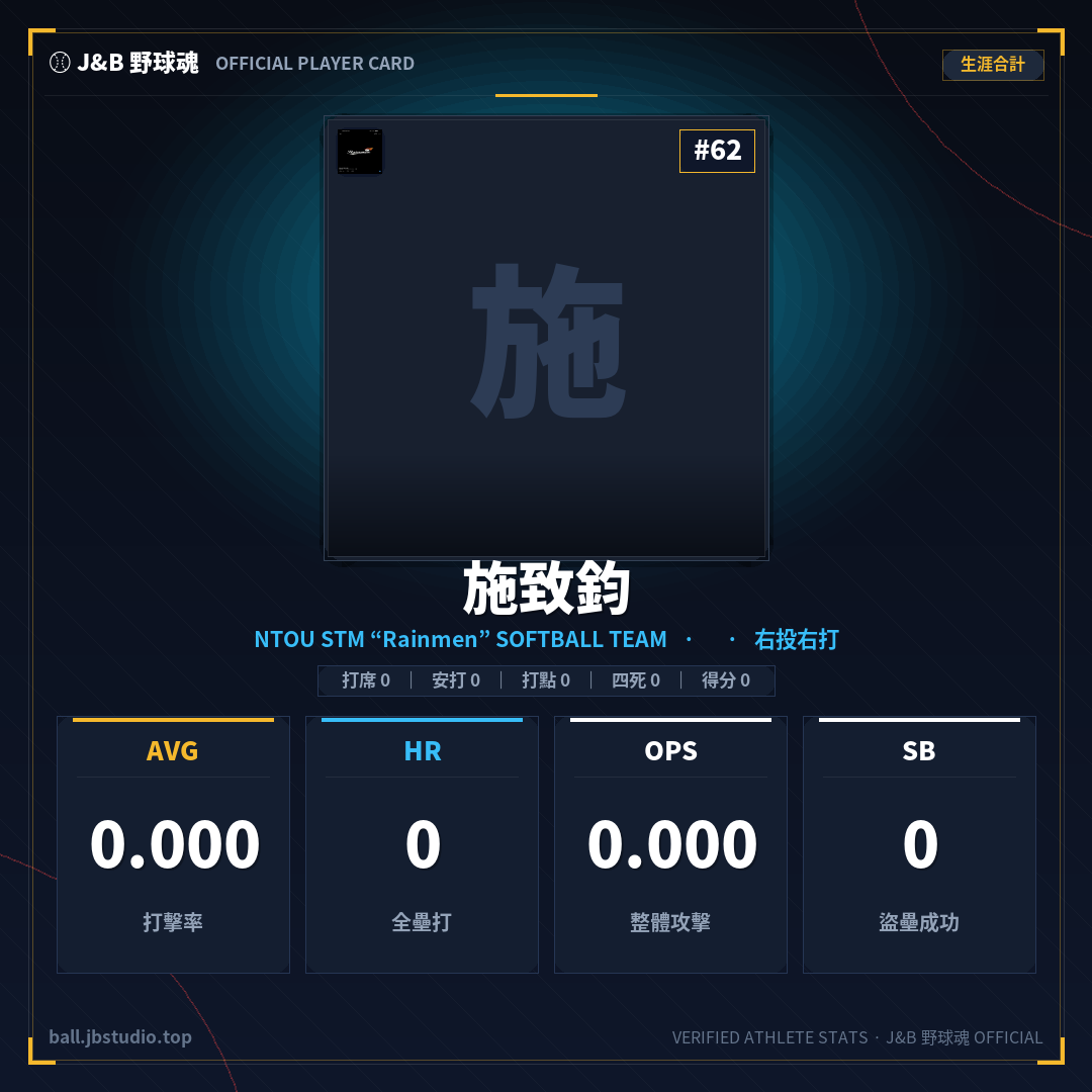 成績卡預覽