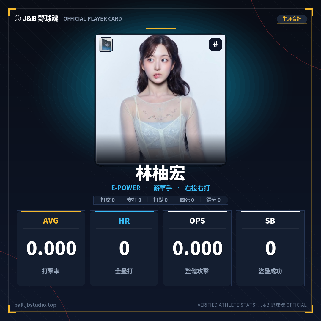 成績卡預覽