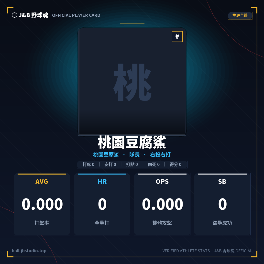 成績卡預覽