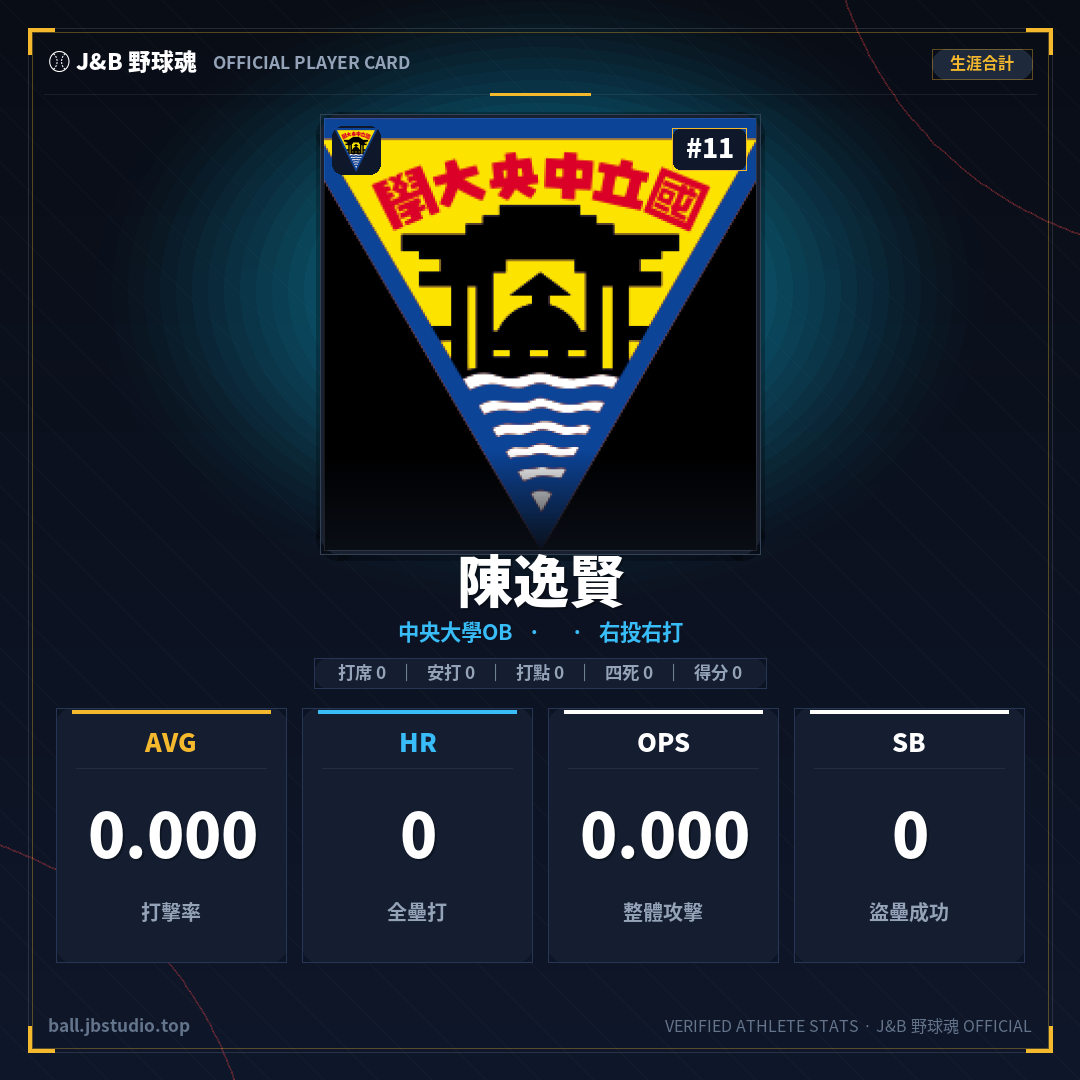 成績卡預覽
