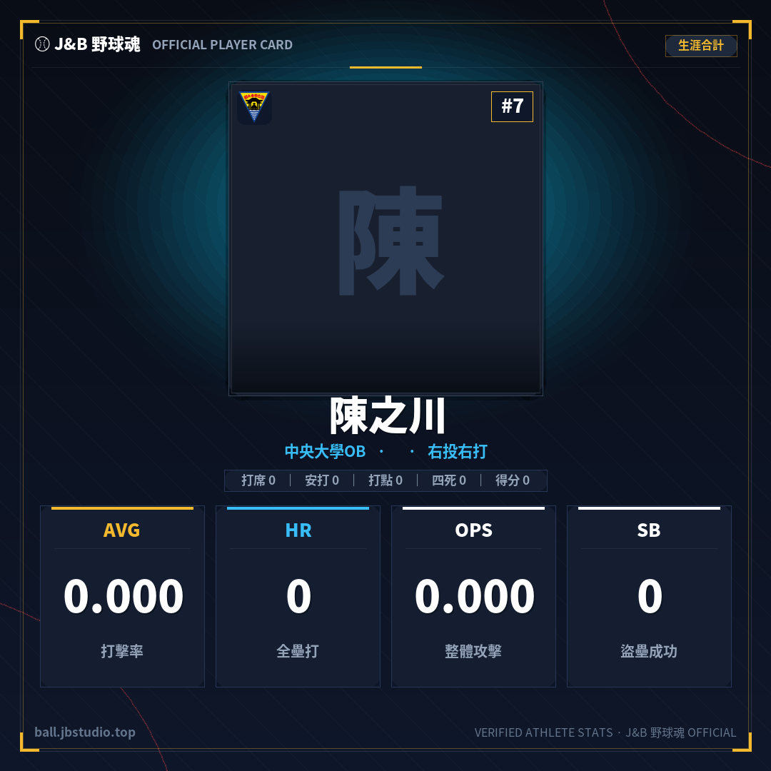 成績卡預覽
