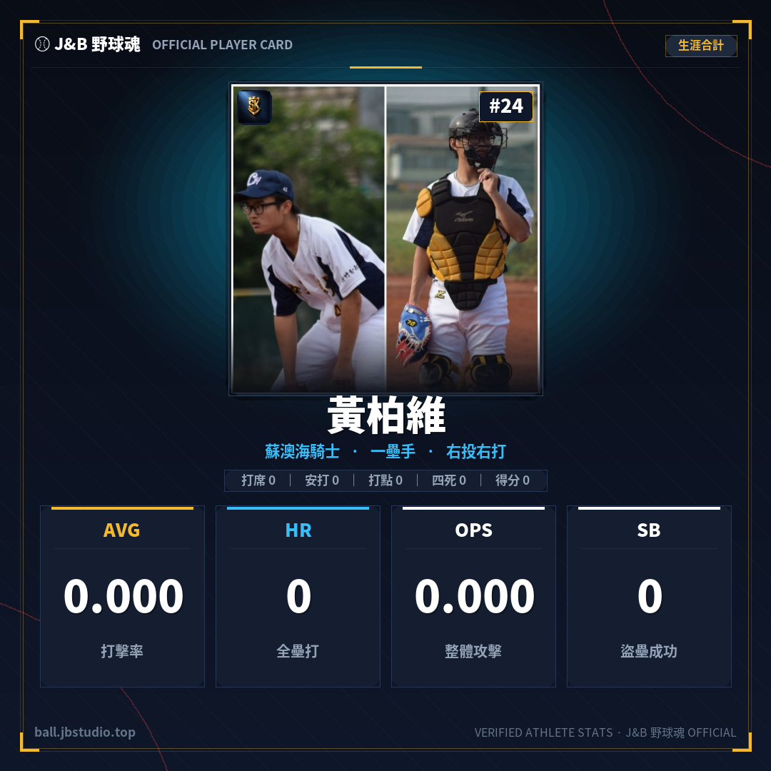 成績卡預覽