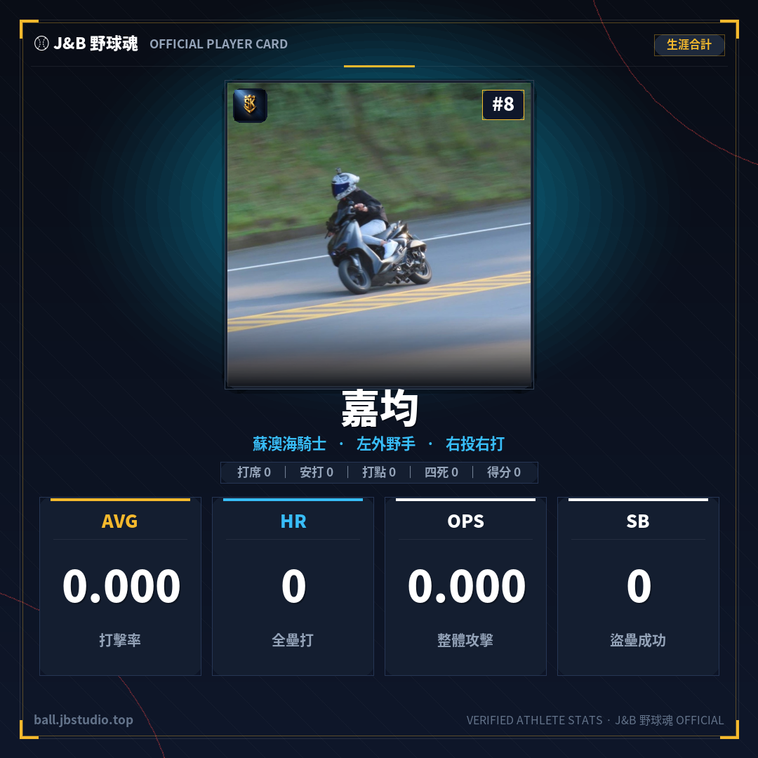 成績卡預覽