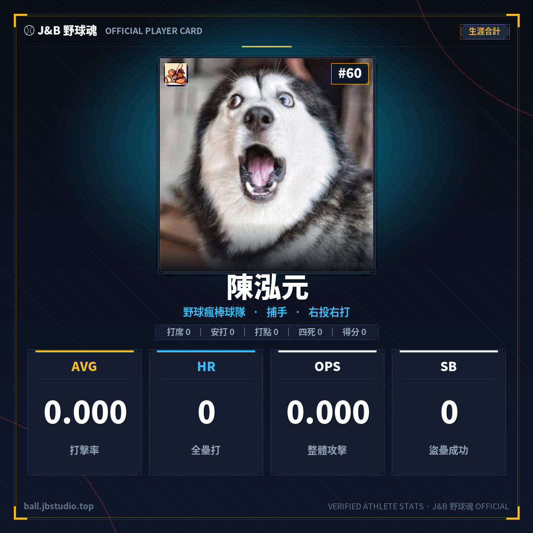 成績卡預覽