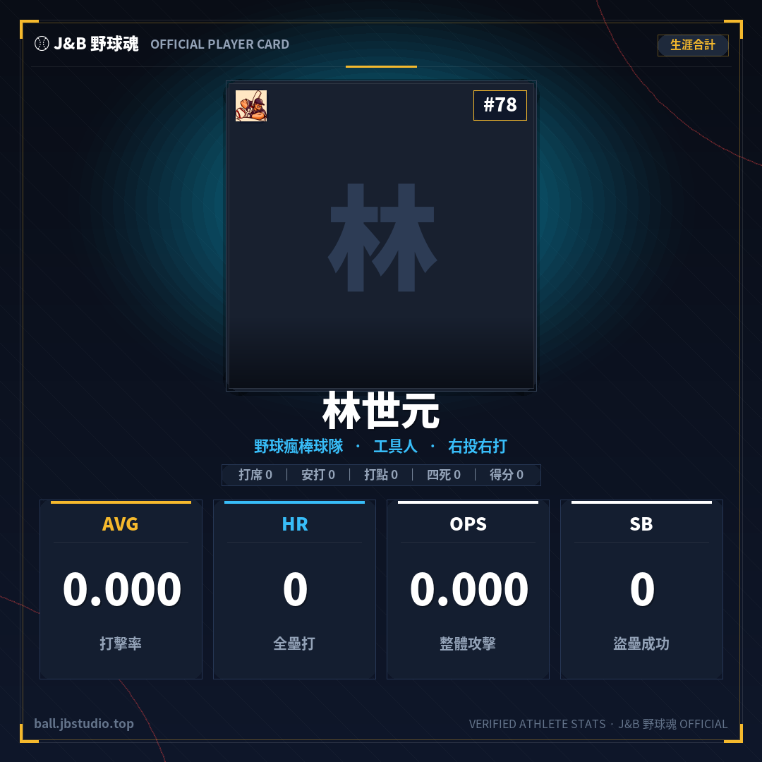 成績卡預覽