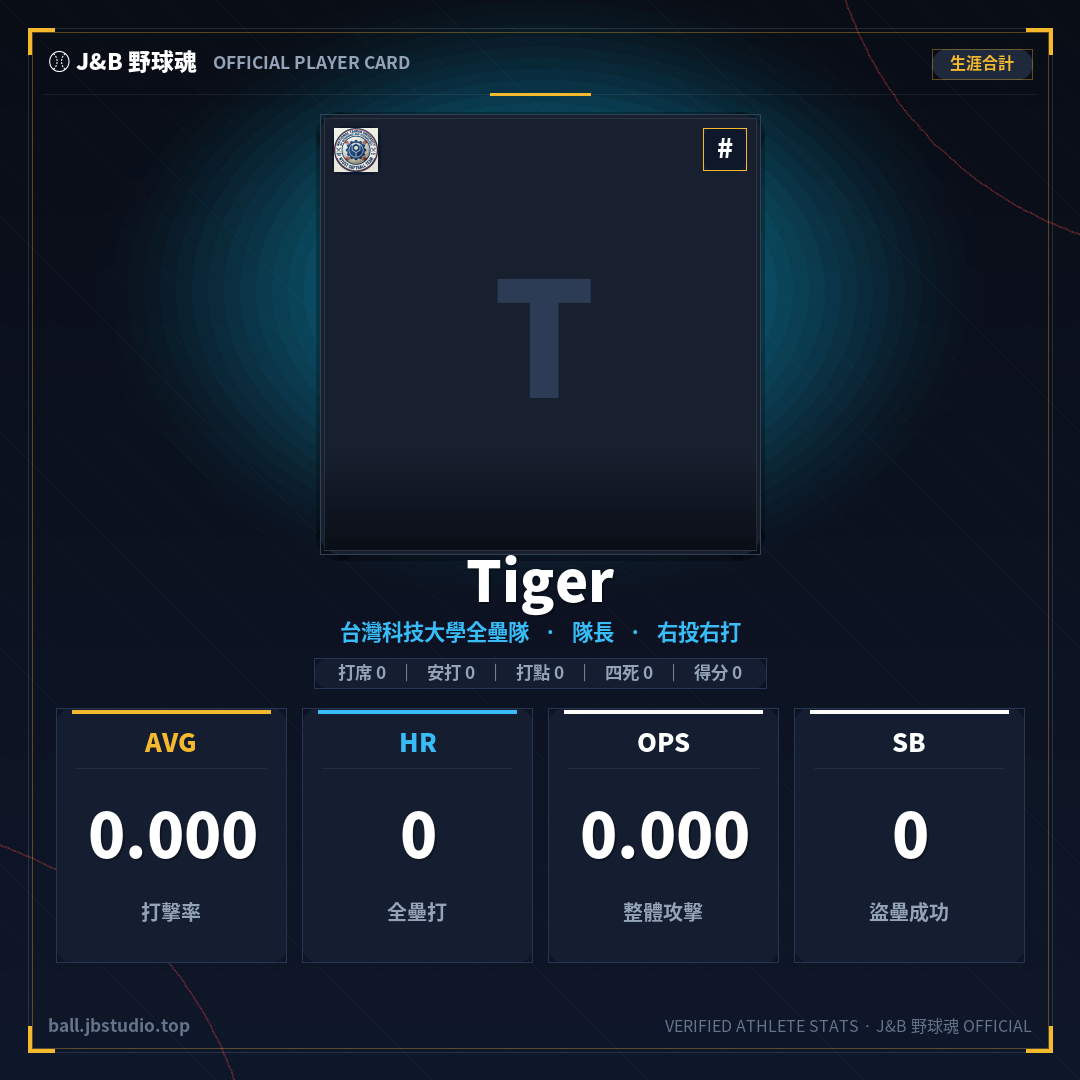 成績卡預覽