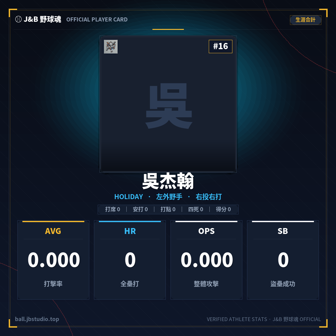 成績卡預覽