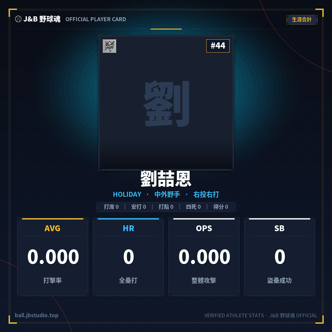 成績卡預覽