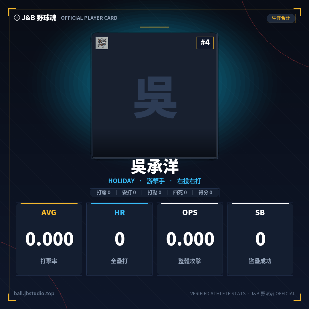 成績卡預覽