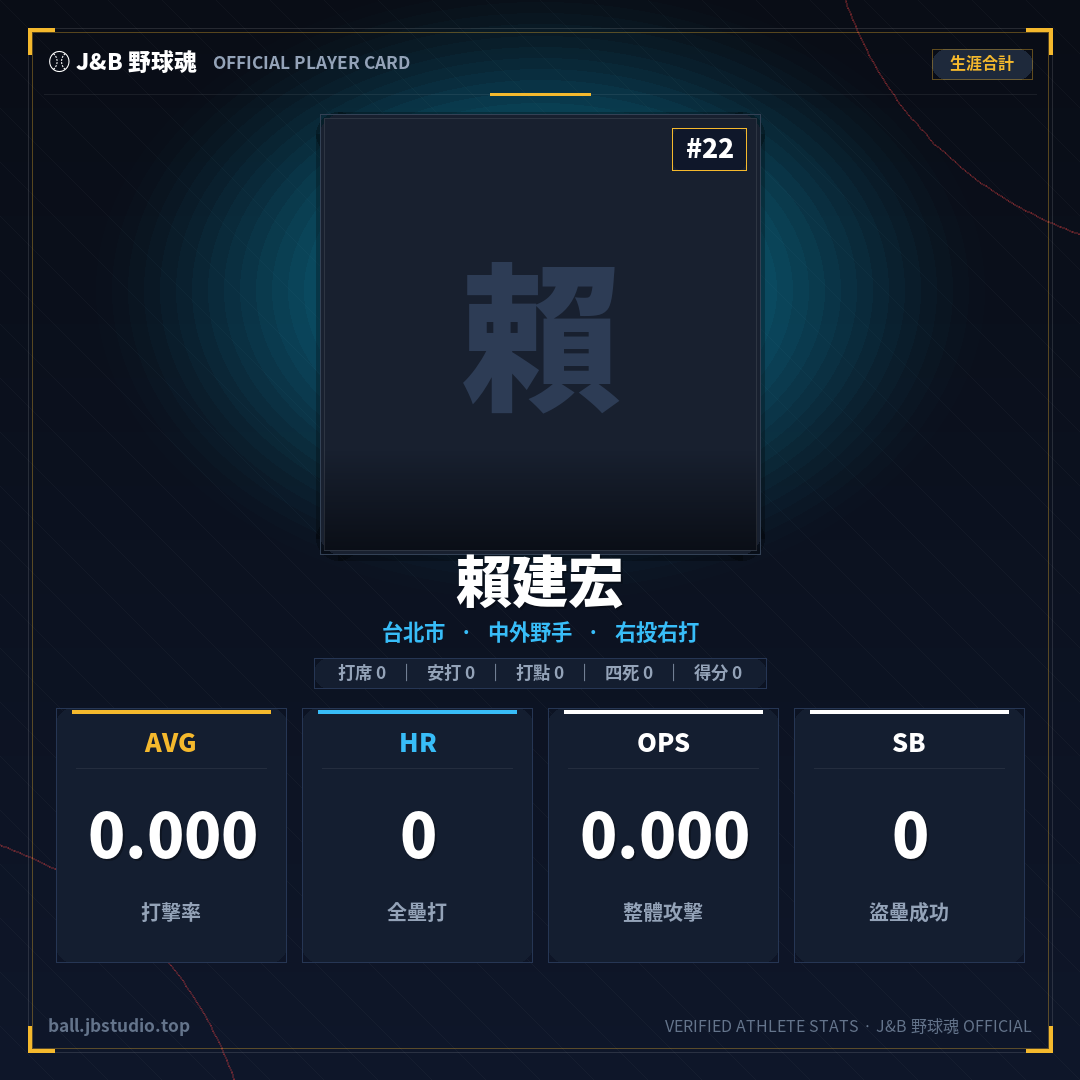 成績卡預覽