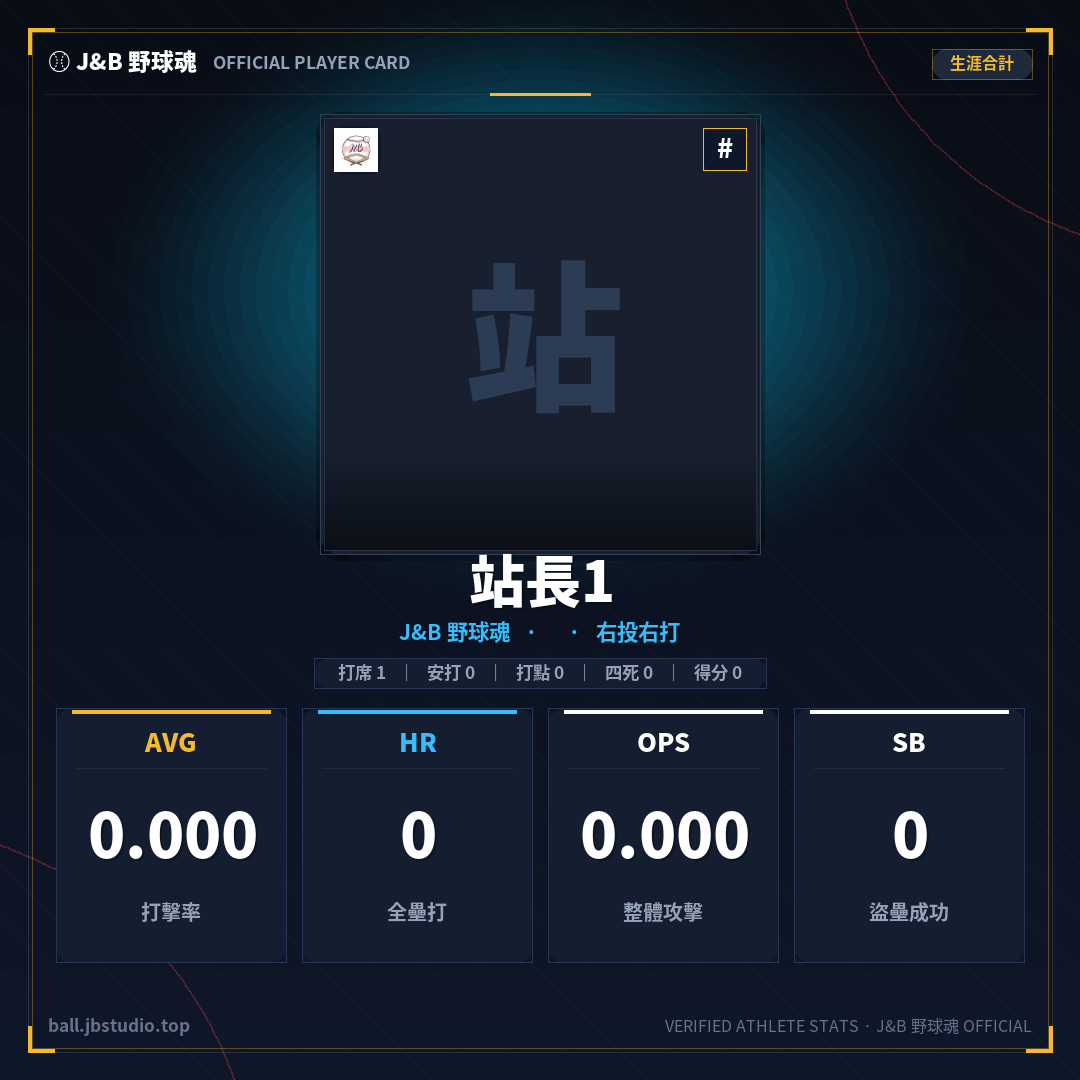 成績卡預覽