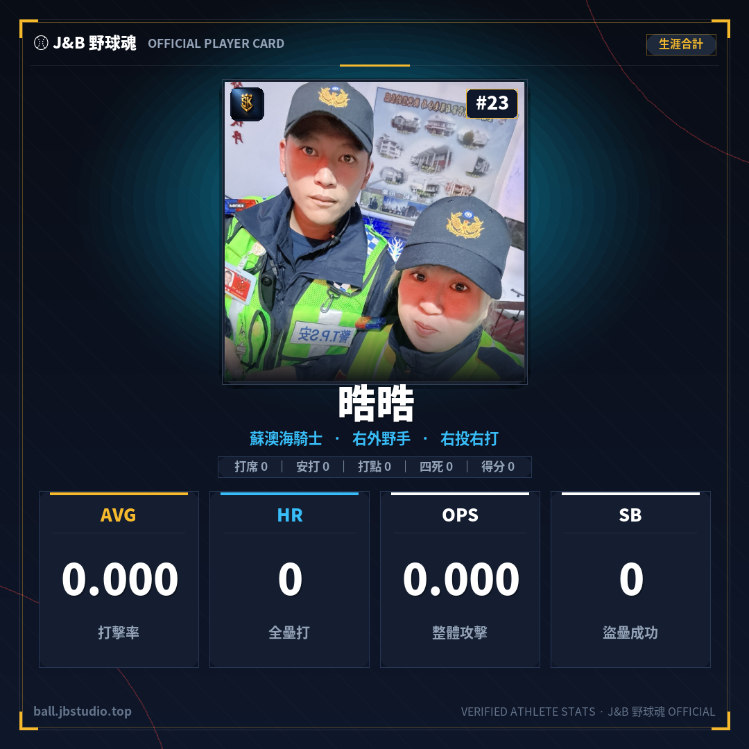成績卡預覽