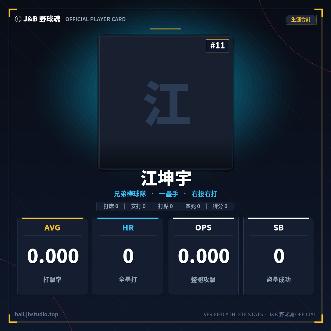 成績卡預覽