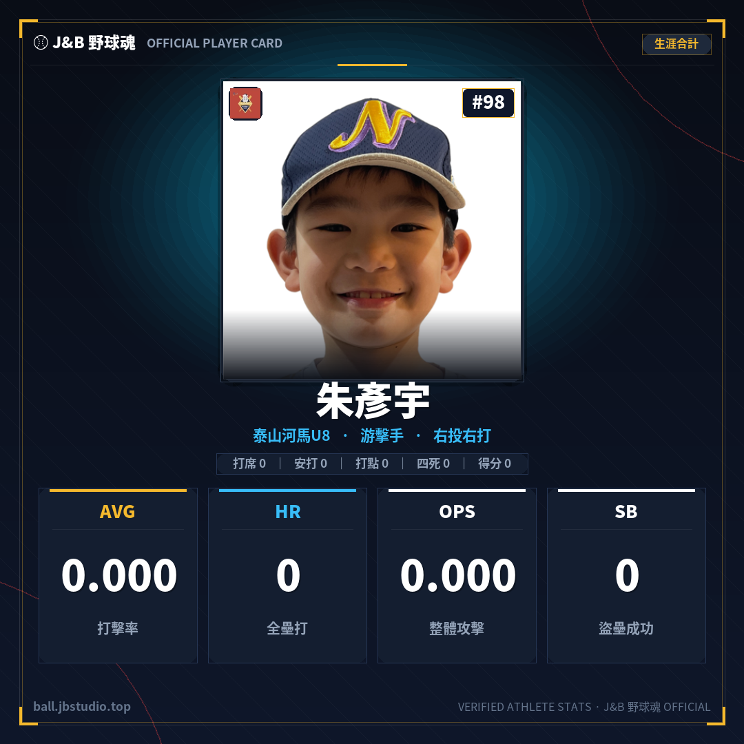 成績卡預覽