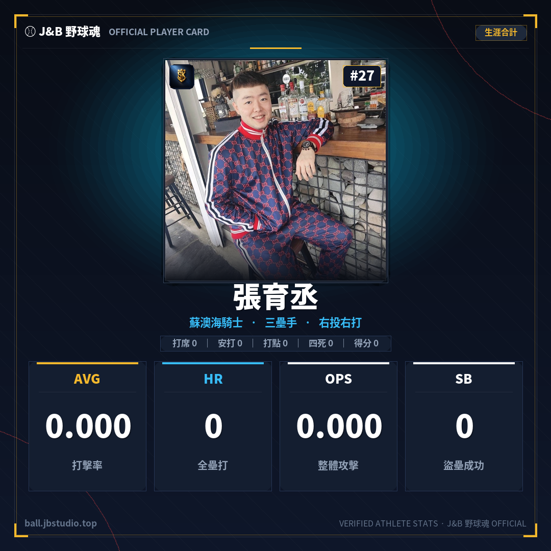 成績卡預覽