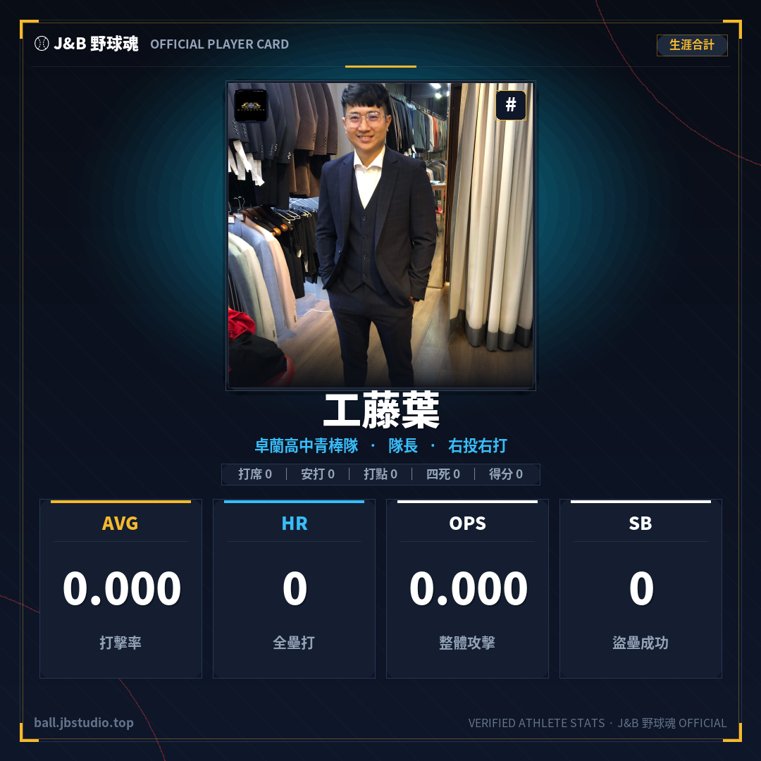 成績卡預覽