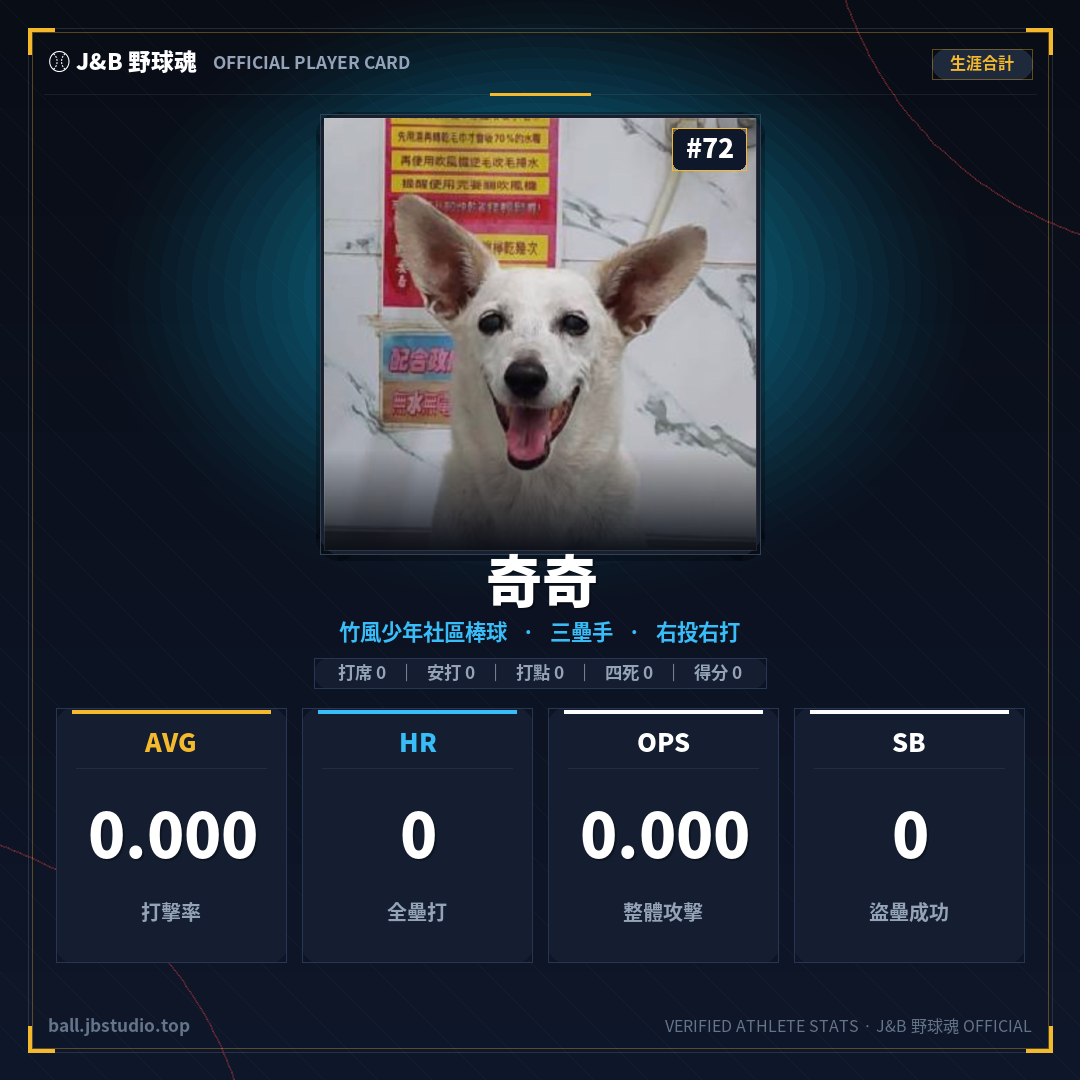 成績卡預覽