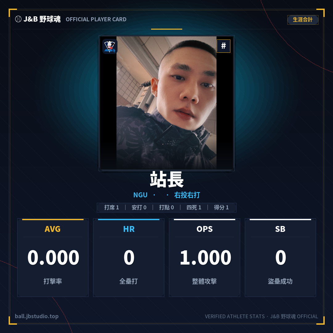 成績卡預覽