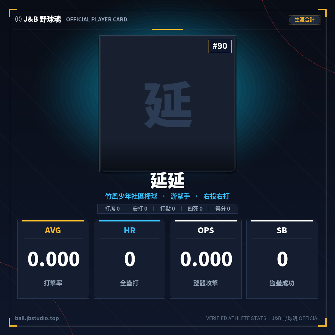 成績卡預覽
