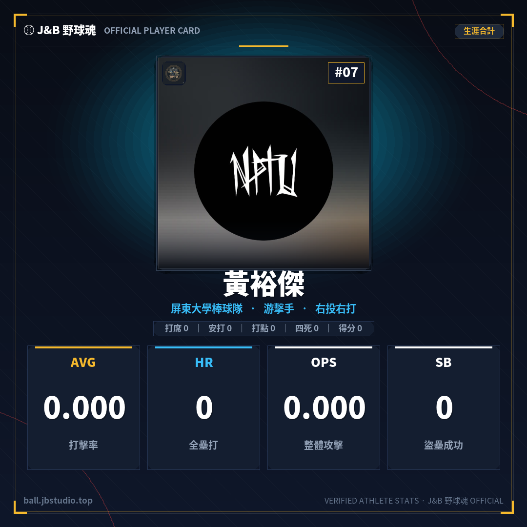 成績卡預覽