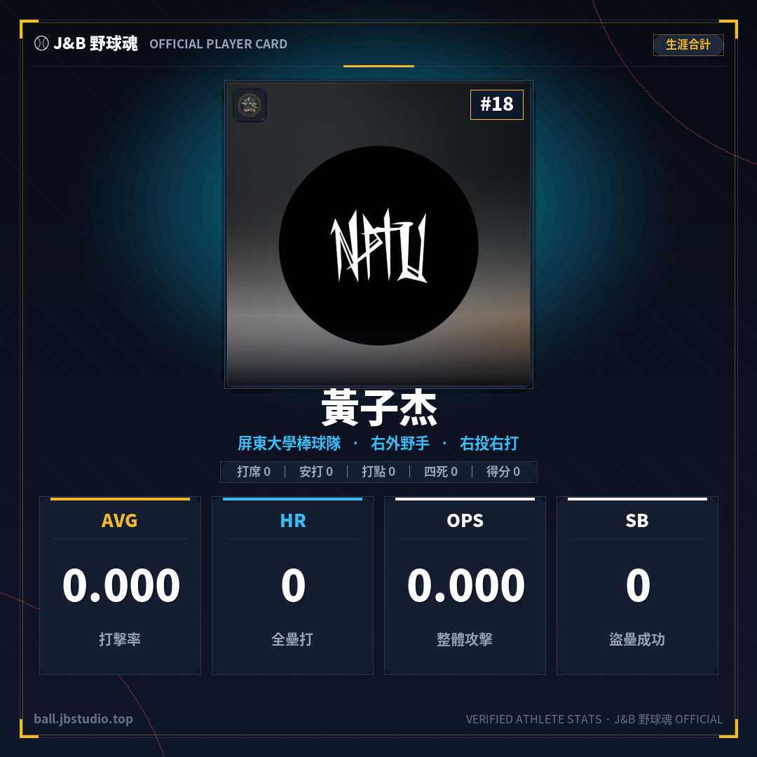 成績卡預覽