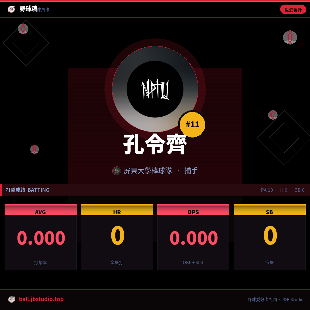 成績卡預覽