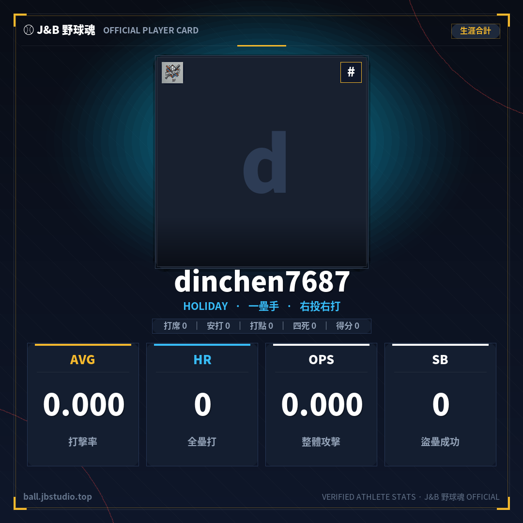 成績卡預覽