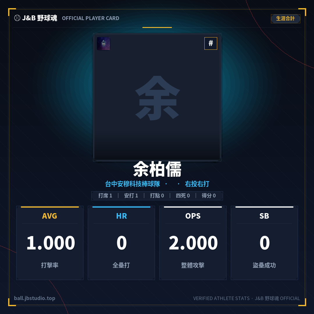 成績卡預覽