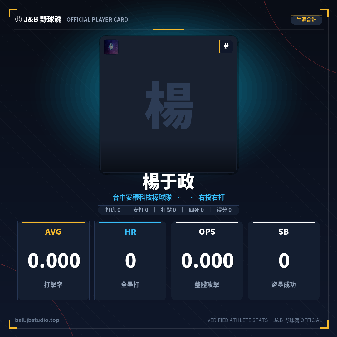 成績卡預覽