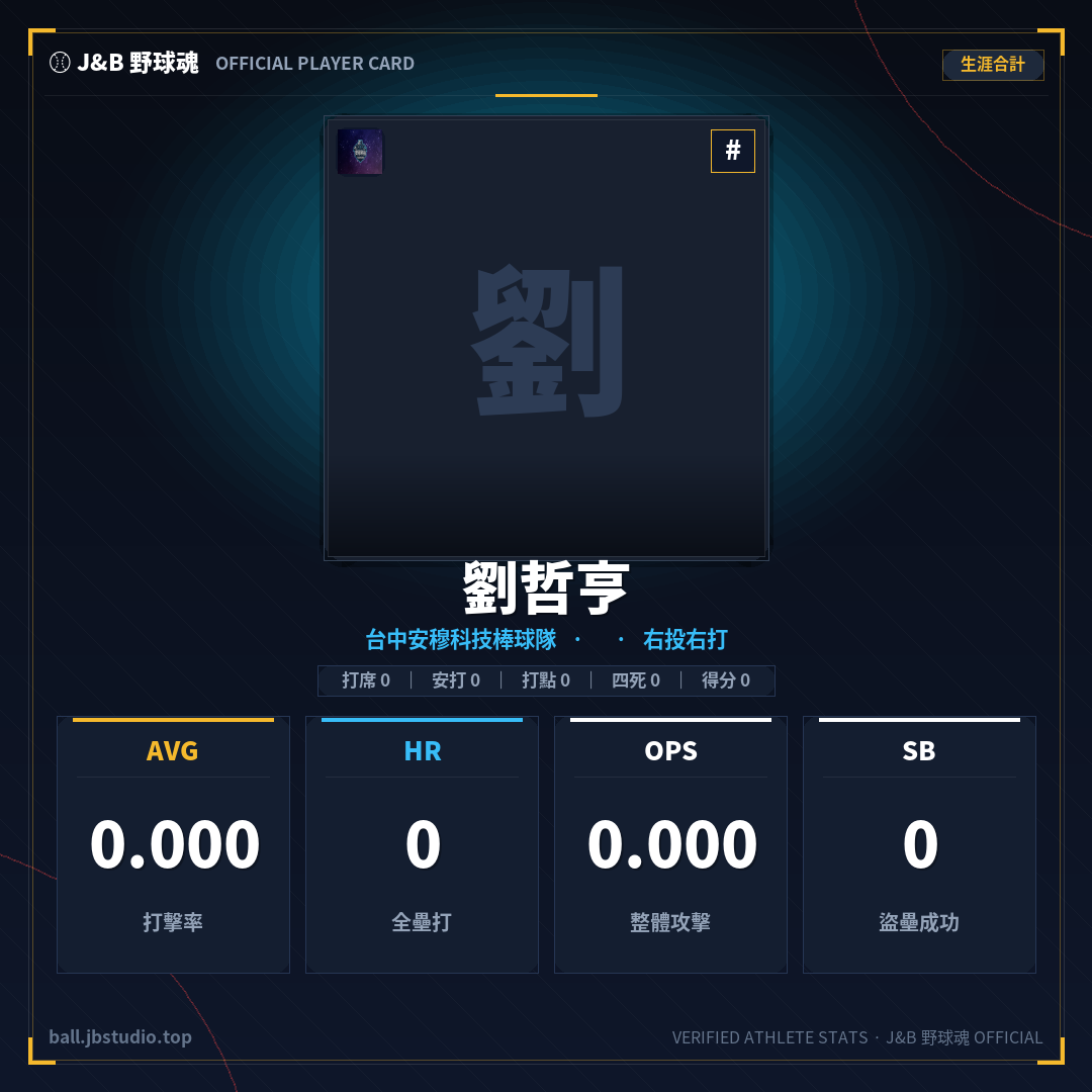 成績卡預覽