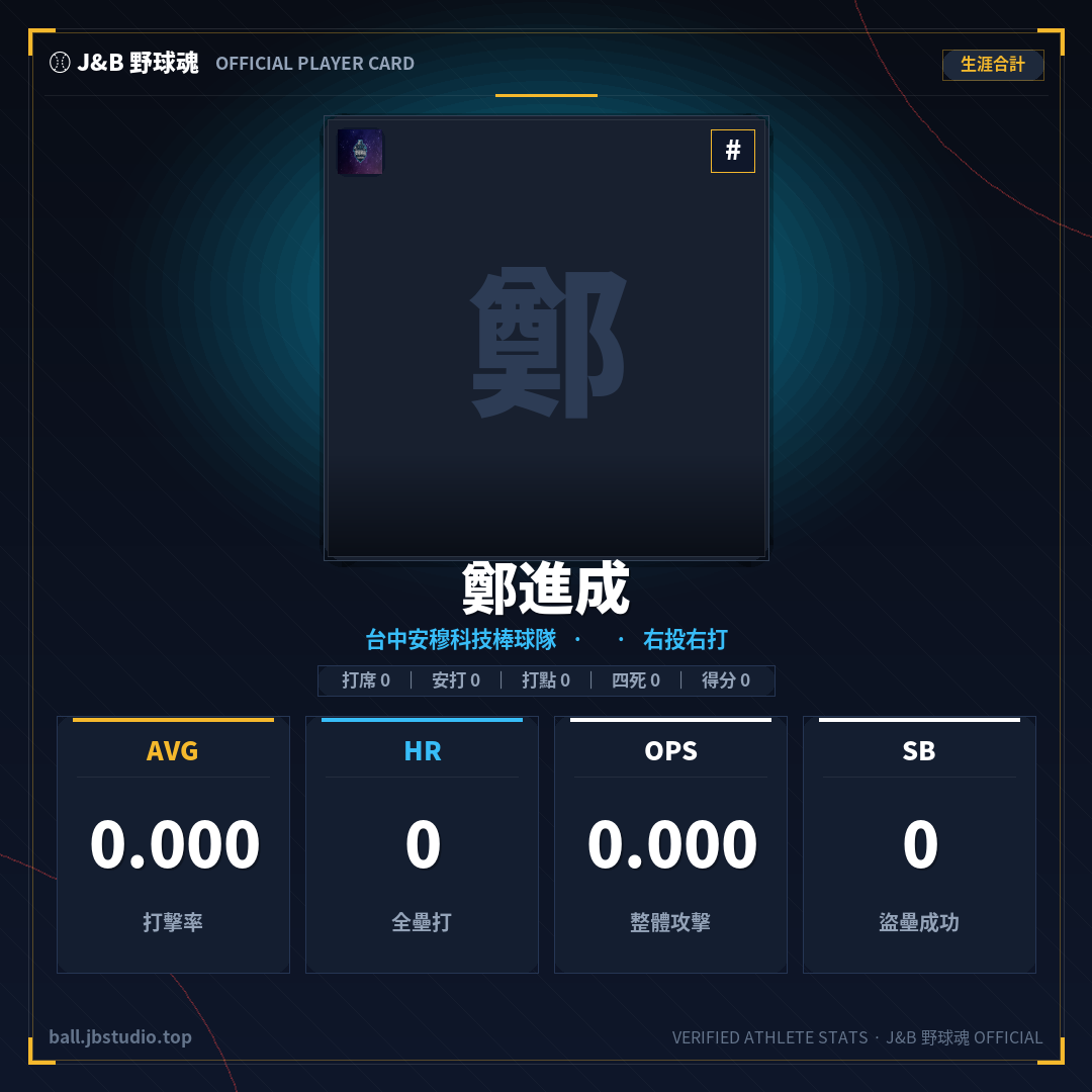 成績卡預覽