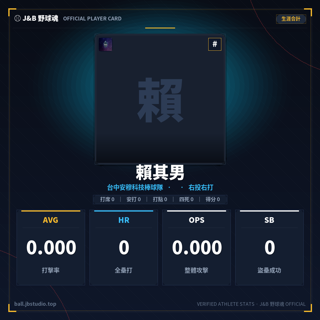 成績卡預覽