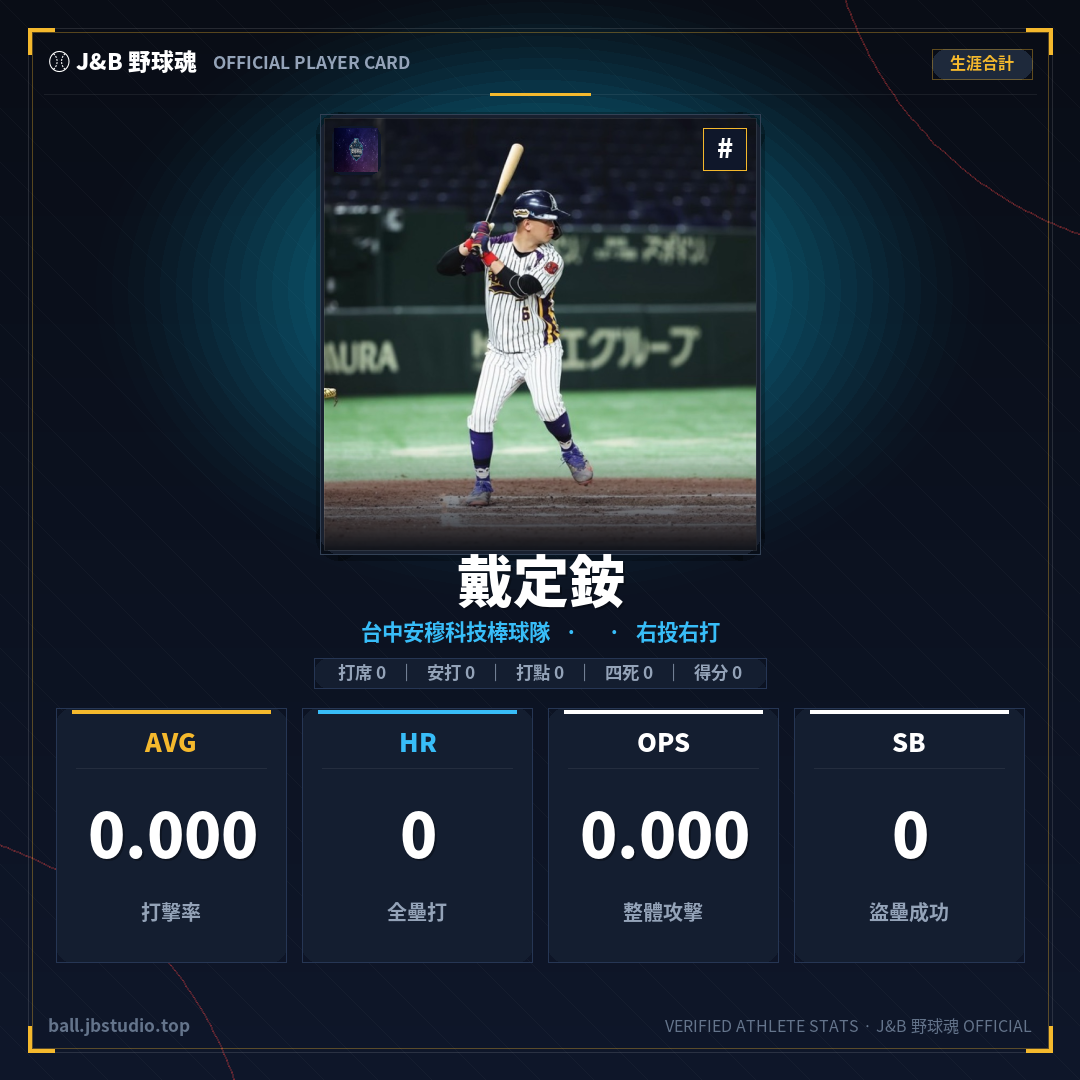 成績卡預覽
