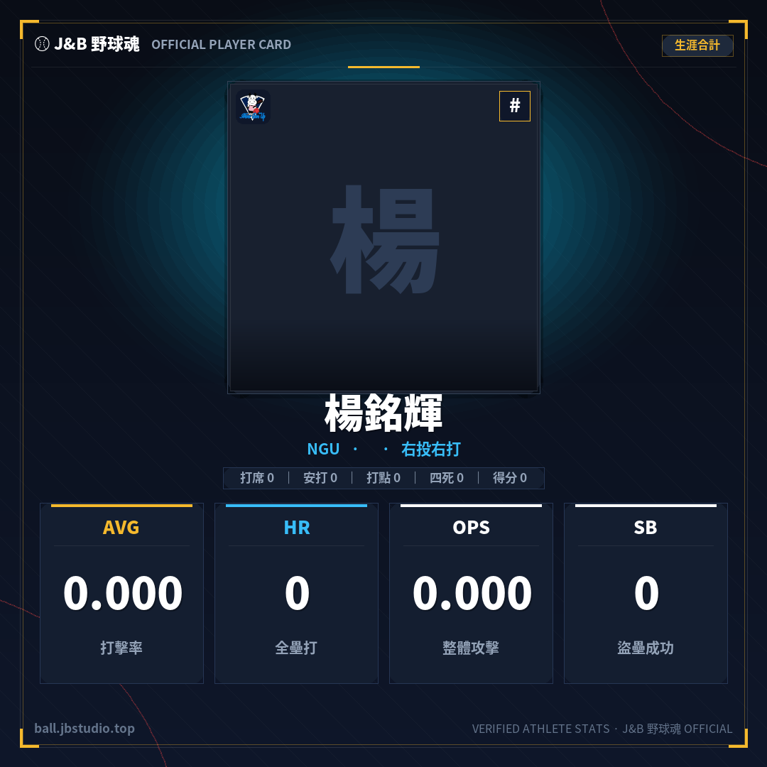 成績卡預覽