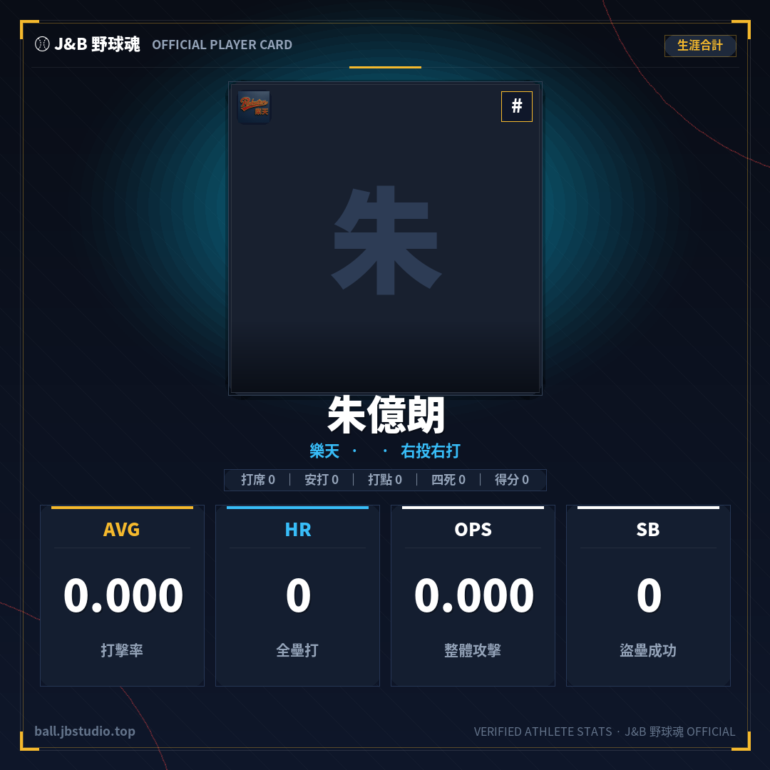 成績卡預覽