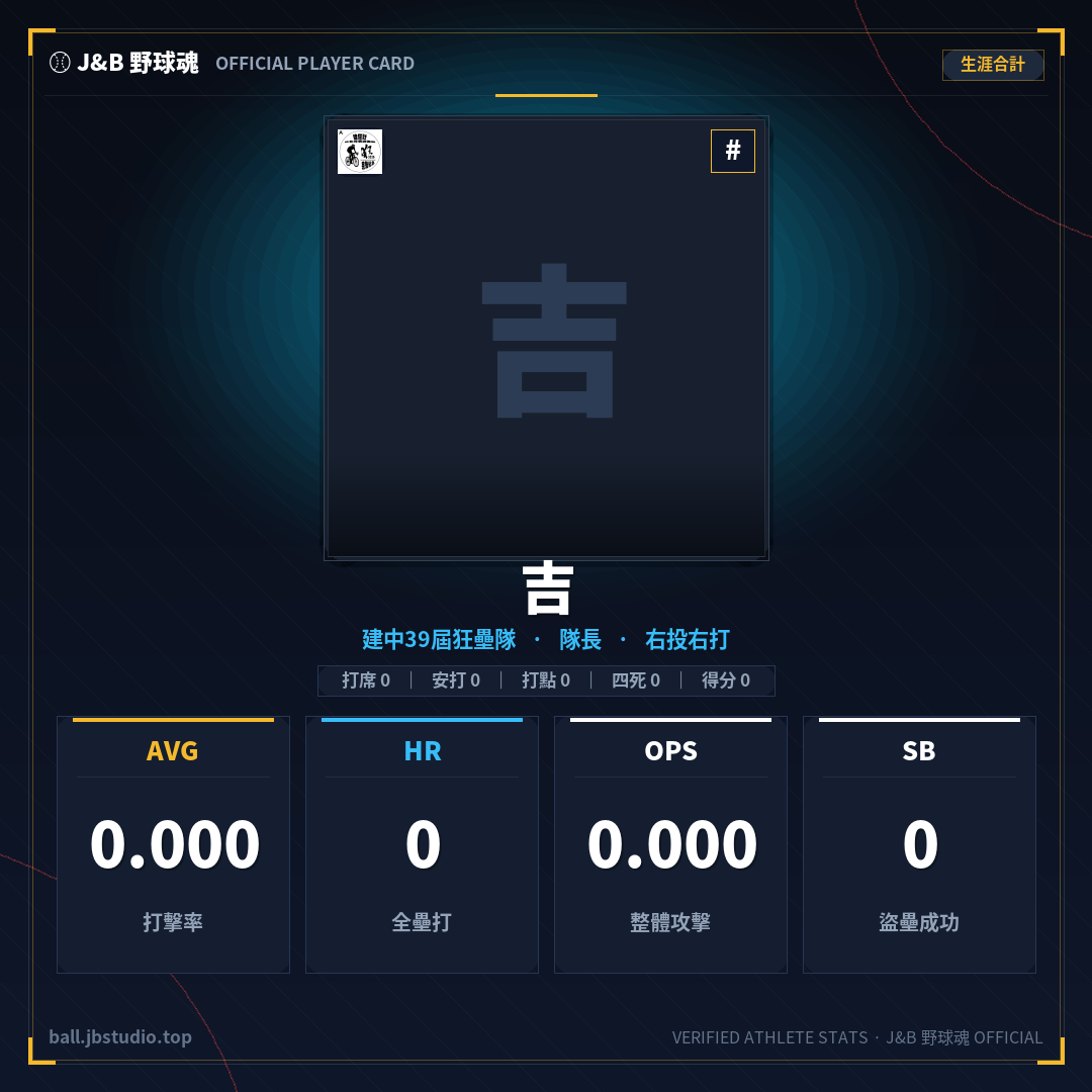 成績卡預覽